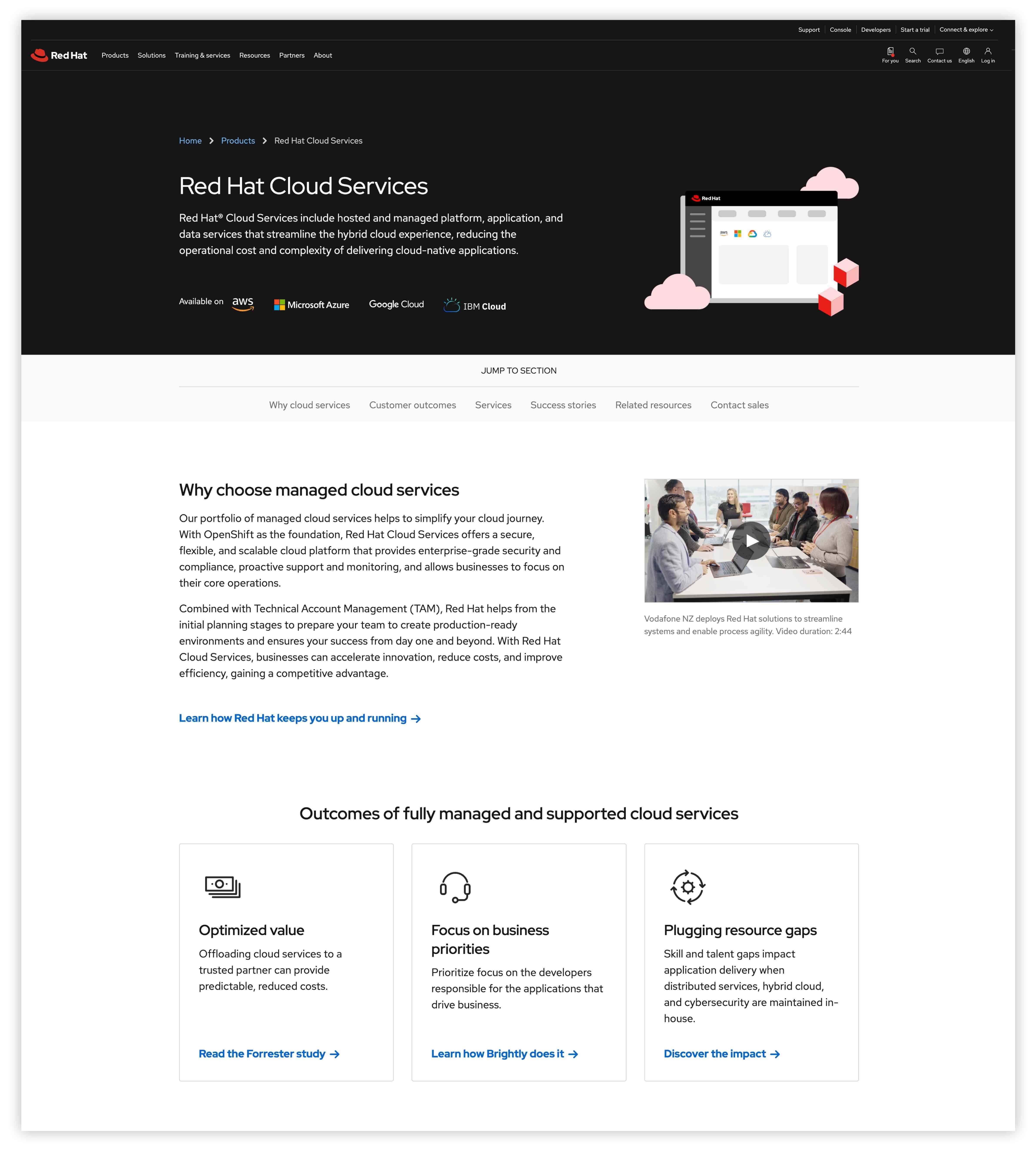 Red Hat Cloud Services